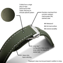 Loop-less™ HydroFlex™ | Orbital Moss Edition | Green Strap with White Stitching
