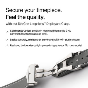 Loop-less™ HydroFlex™ | Lunar Ash Edition | Grey Strap with White Stitching